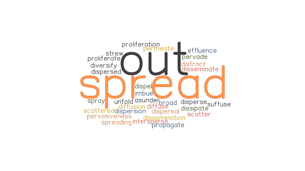 SPREAD OUT Synonyms And Related Words What Is Another Word For SPREAD OUT GrammarTOP