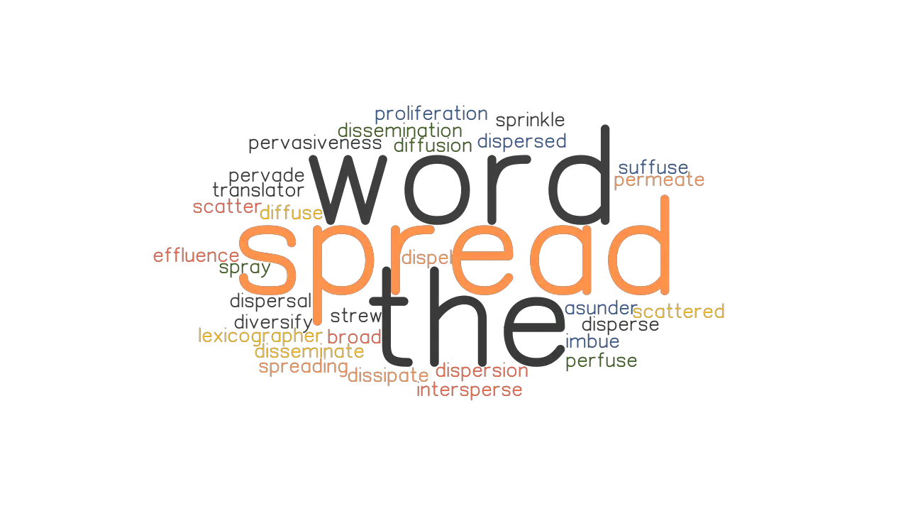 SPREAD THE WORD Synonyms And Related Words What Is Another Word For 