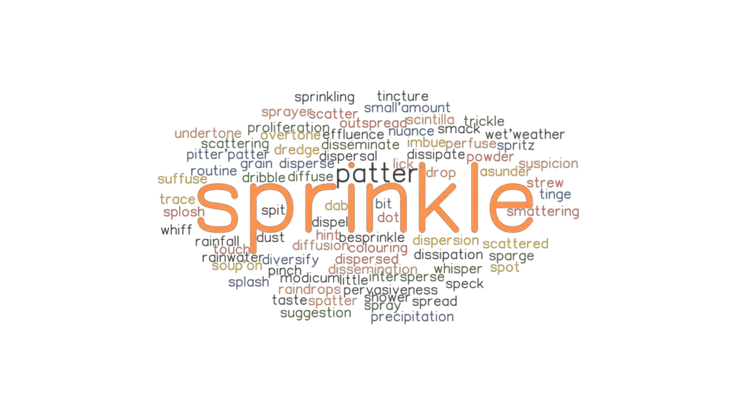 SPRINKLE Synonyms and Related Words. What is Another Word for SPRINKLE