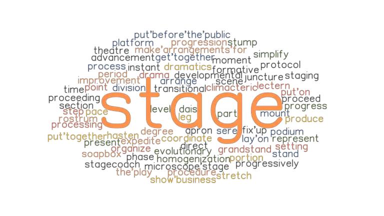 another word for stage presentation