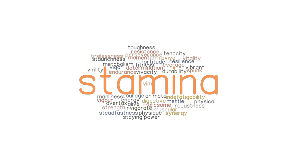 STAMINA Synonyms and Related Words. What is Another Word for STAMINA