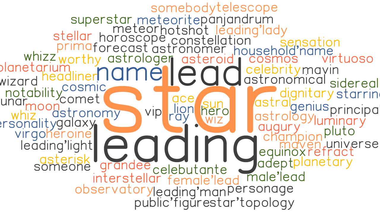 STAR Synonyms And Related Words What Is Another Word For STAR 