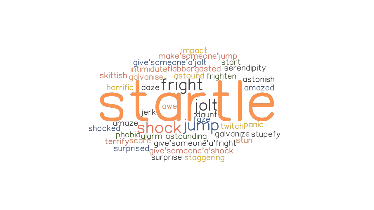 STARTLE Synonyms And Related Words What Is Another Word For STARTLE 