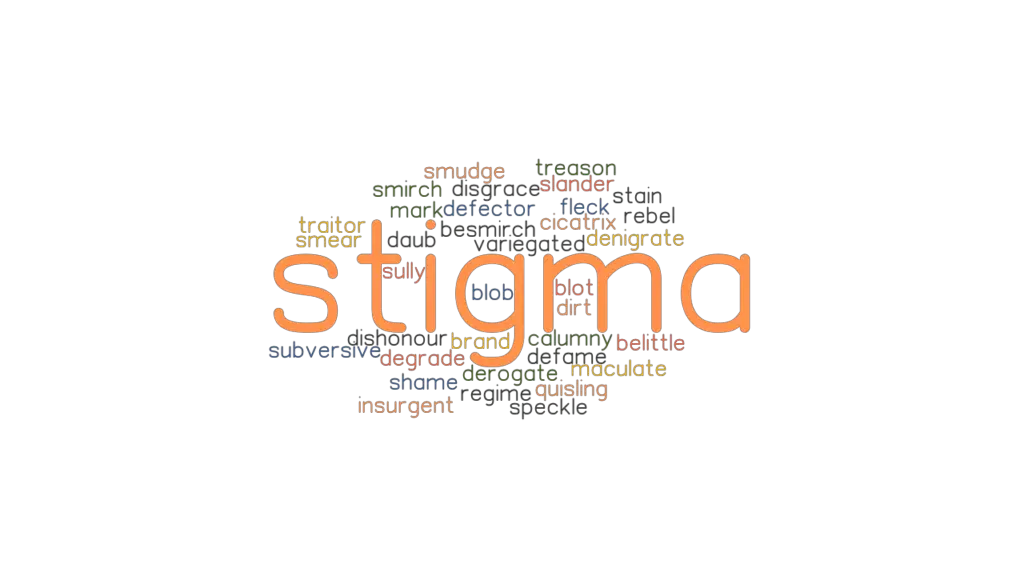 Stigma Synonyms Words