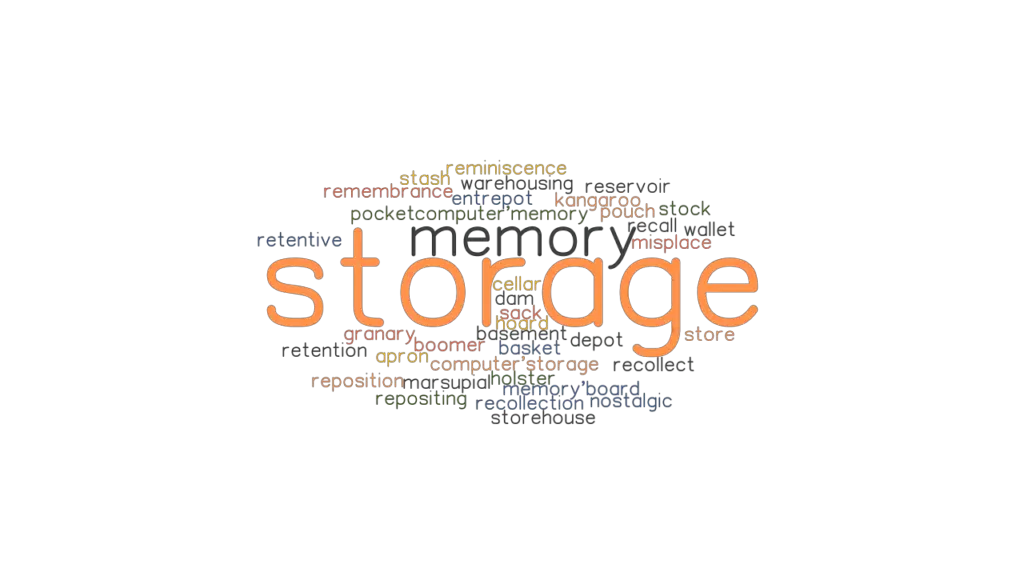 storage-synonyms-and-related-words-what-is-another-word-for-storage