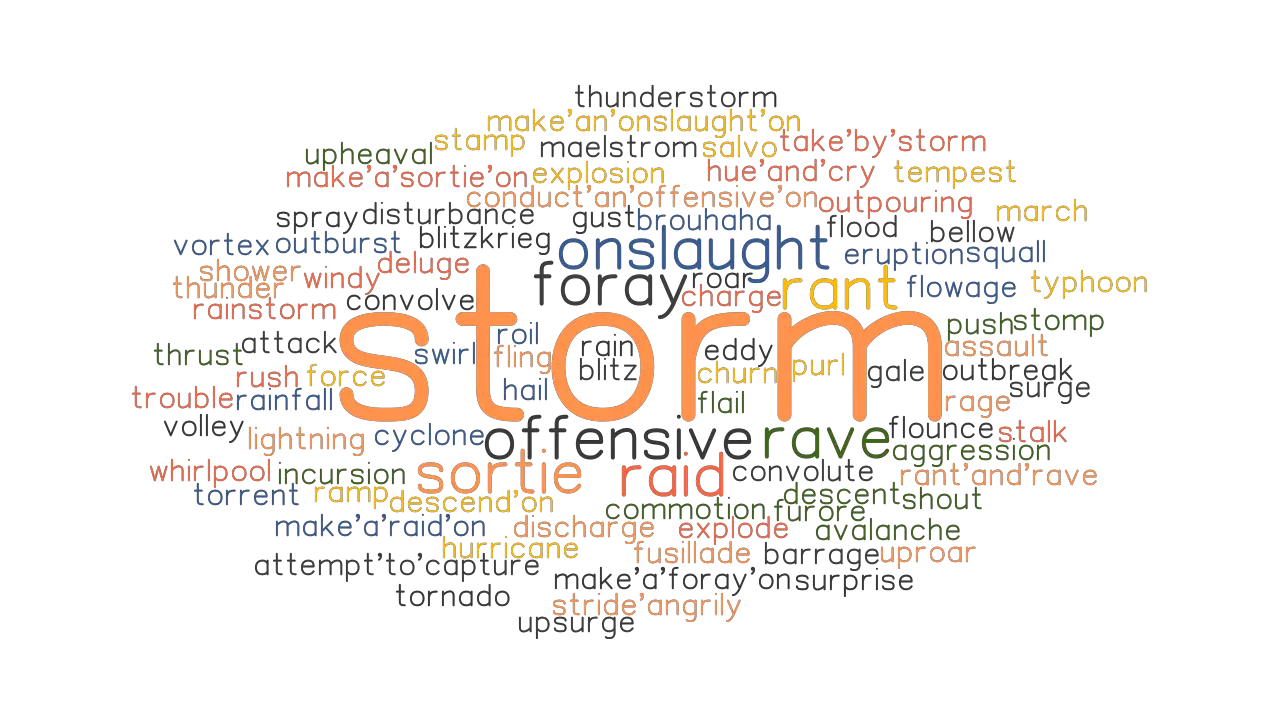 STORM Synonyms And Related Words What Is Another Word For STORM GrammarTOP