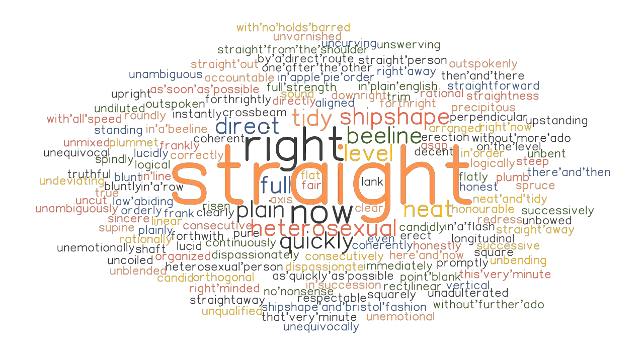 STRAIGHT Synonyms And Related Words What Is Another Word For STRAIGHT 