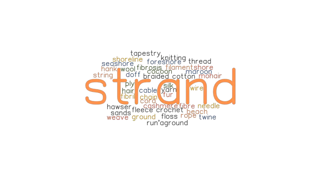 strand-synonyms-and-related-words-what-is-another-word-for-strand