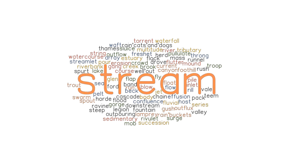 stream-synonyms-and-related-words-what-is-another-word-for-stream