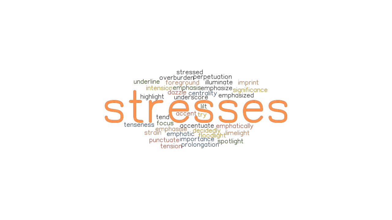 alter stress activity synonym