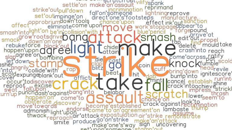 strike-synonyms-and-related-words-what-is-another-word-for-strike