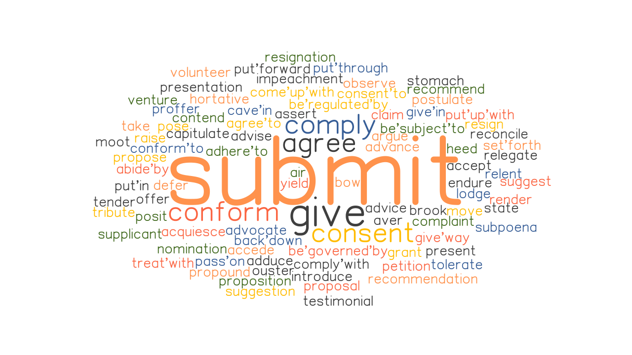 SUBMIT Synonyms And Related Words What Is Another Word For SUBMIT 