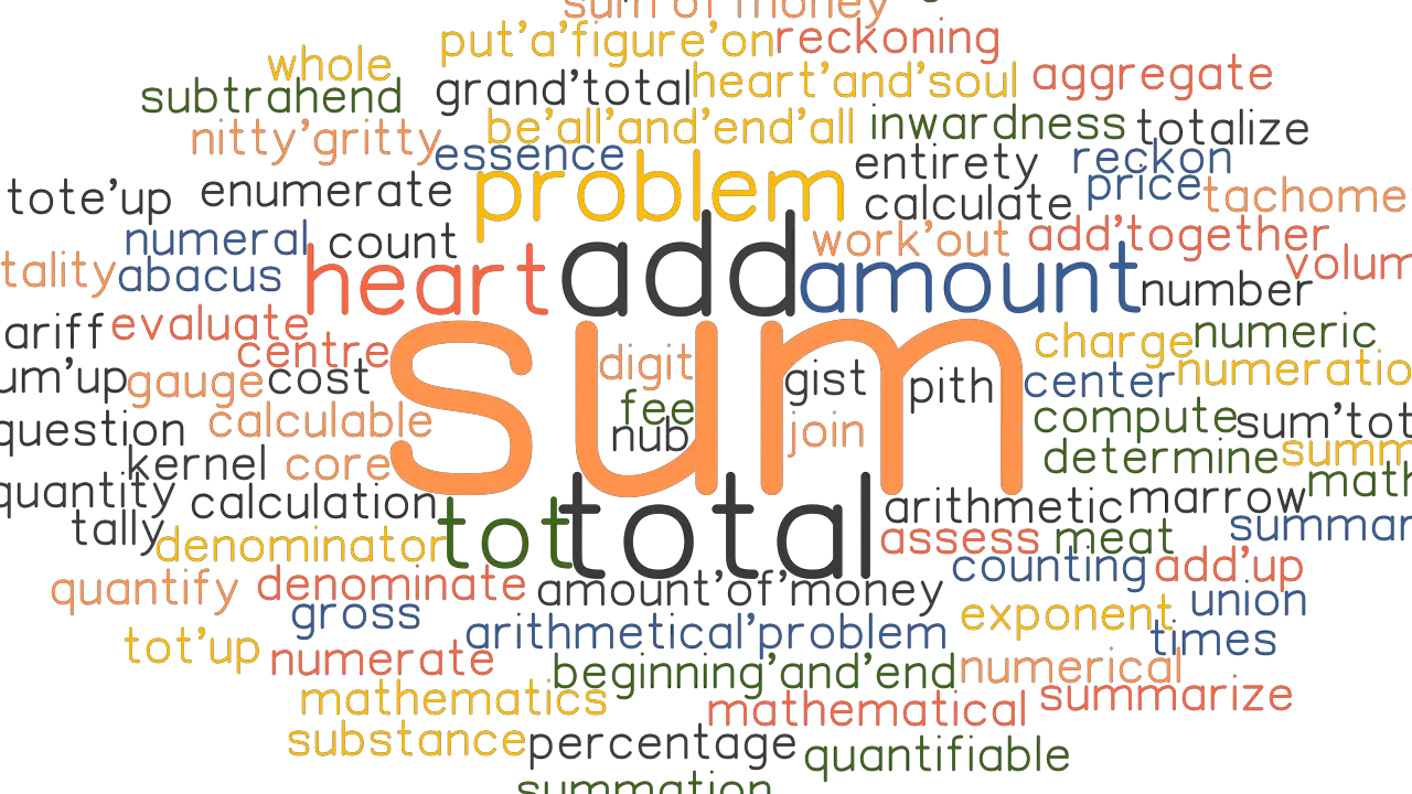 SUM Synonyms And Related Words What Is Another Word For SUM 