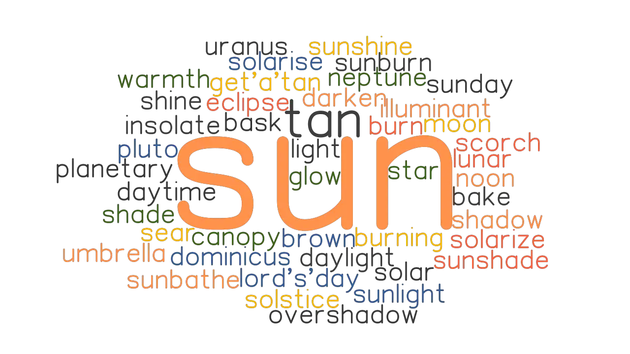 SUN Synonyms And Related Words What Is Another Word For SUN 