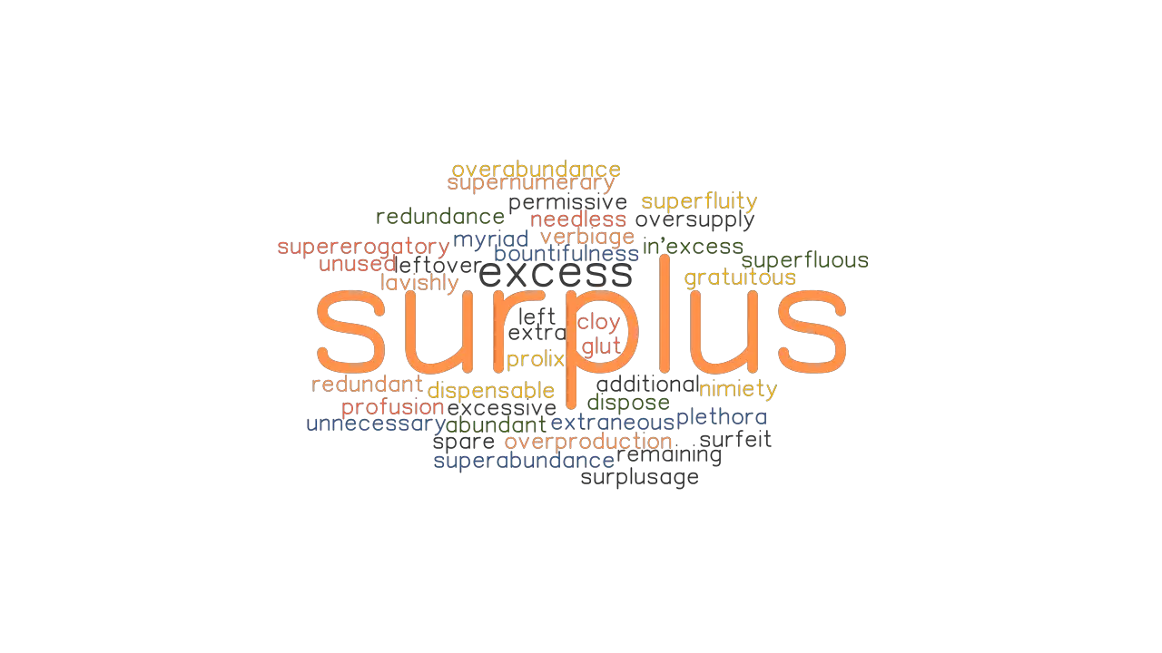 SURPLUS Synonyms And Related Words What Is Another Word For SURPLUS 