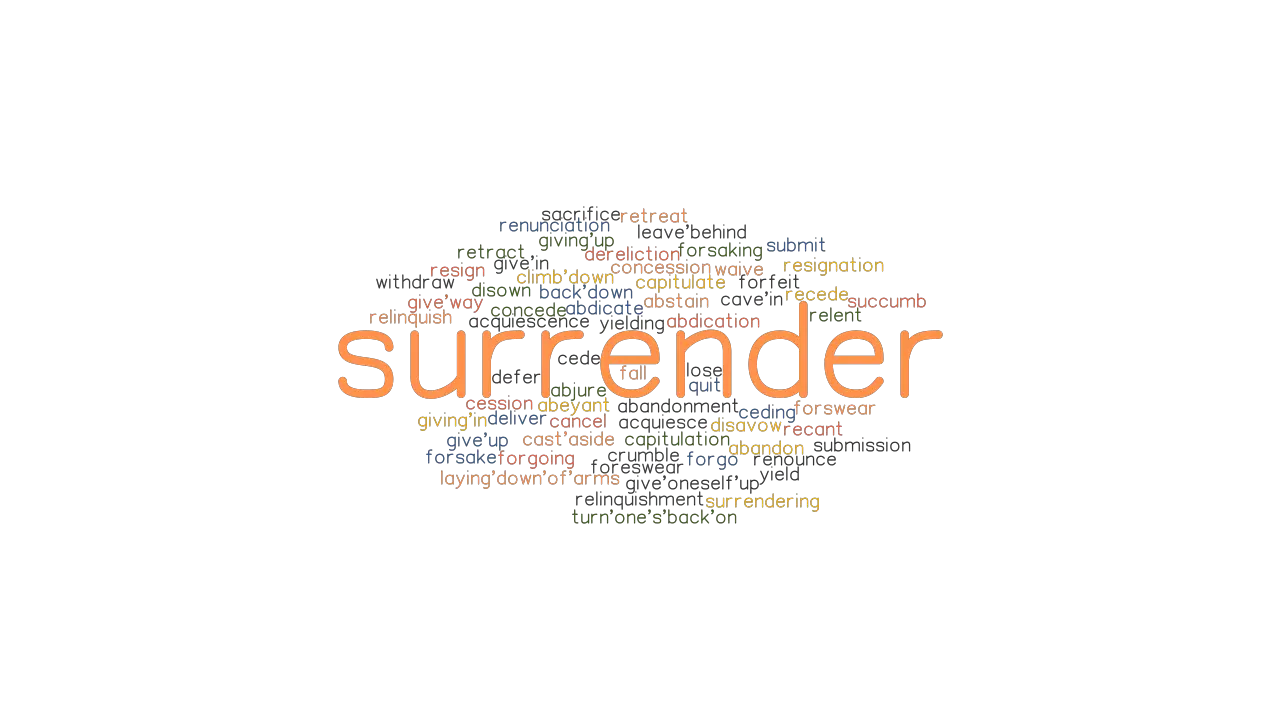Surrender Synonyms And Related Words What Is Another Word For Surrender Grammartop Com