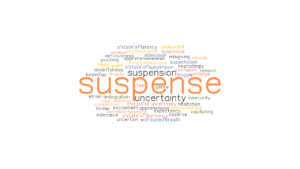 SUSPENSE: Synonyms and Related Words. What is Another Word for SUSPENSE ...