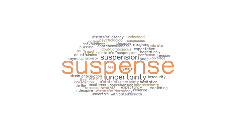 SUSPENSE: Synonyms and Related Words. What is Another Word for SUSPENSE ...