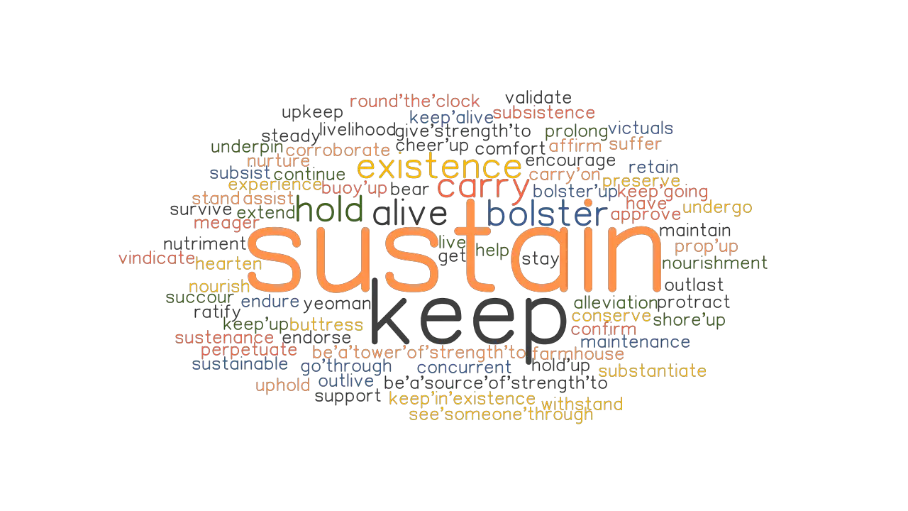 SUSTAIN Synonyms And Related Words What Is Another Word For SUSTAIN 