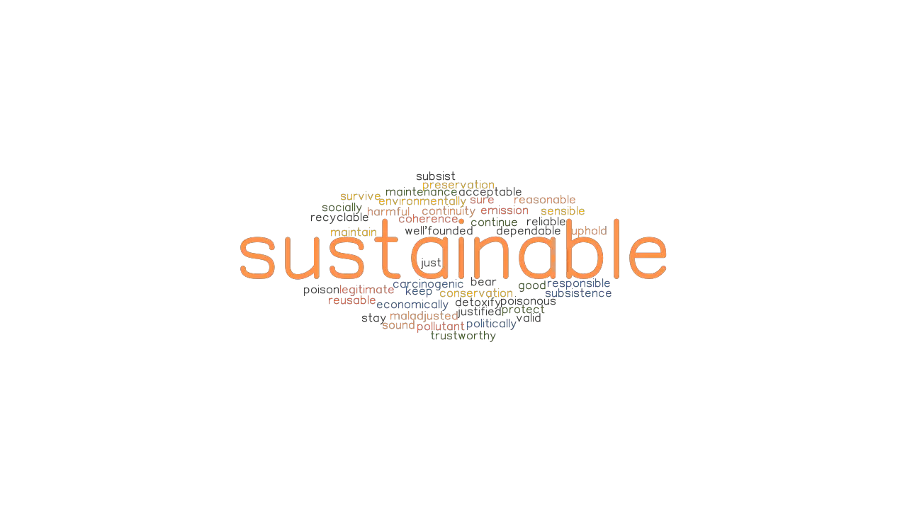 SUSTAINABLE Synonyms And Related Words What Is Another Word For 