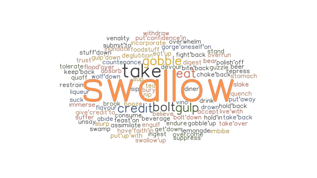 swallow-synonyms-and-related-words-what-is-another-word-for-swallow