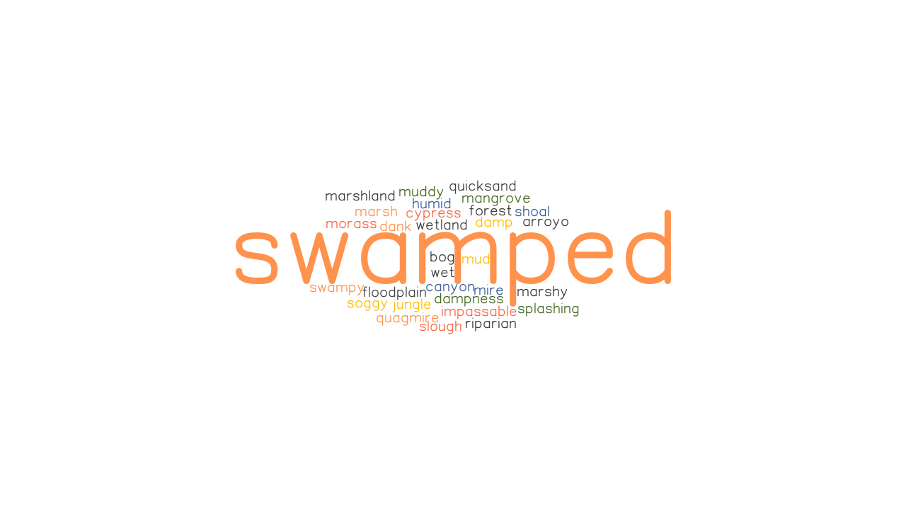 SWAMPED Synonyms And Related Words What Is Another Word For SWAMPED 