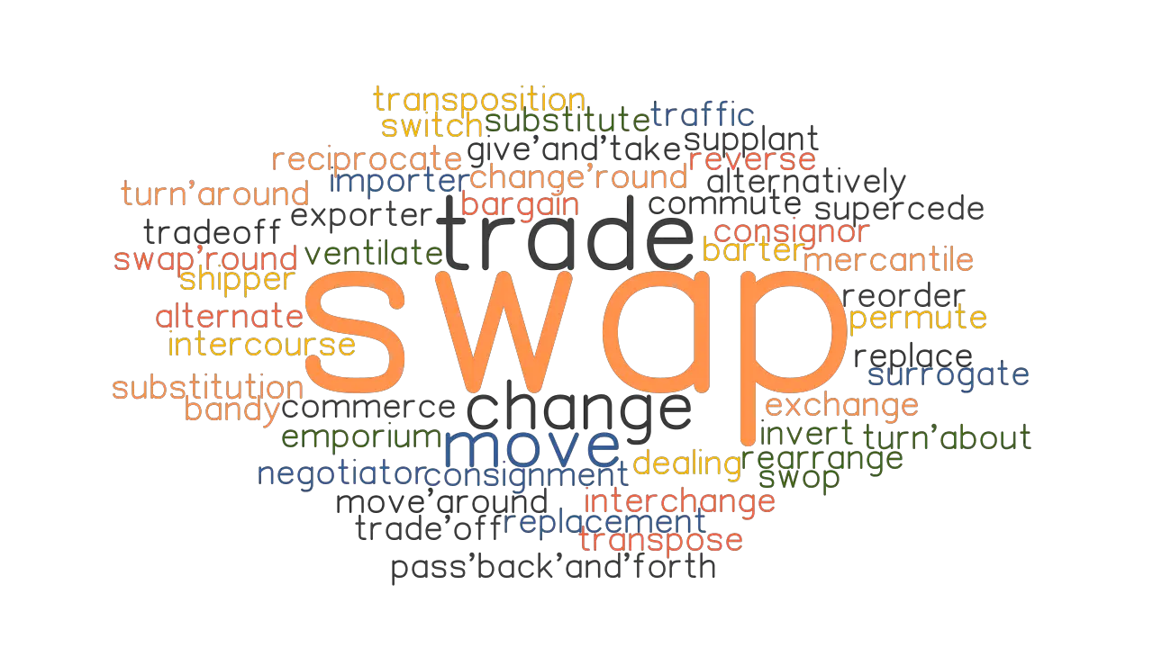 SWAP Synonyms And Related Words What Is Another Word For SWAP 