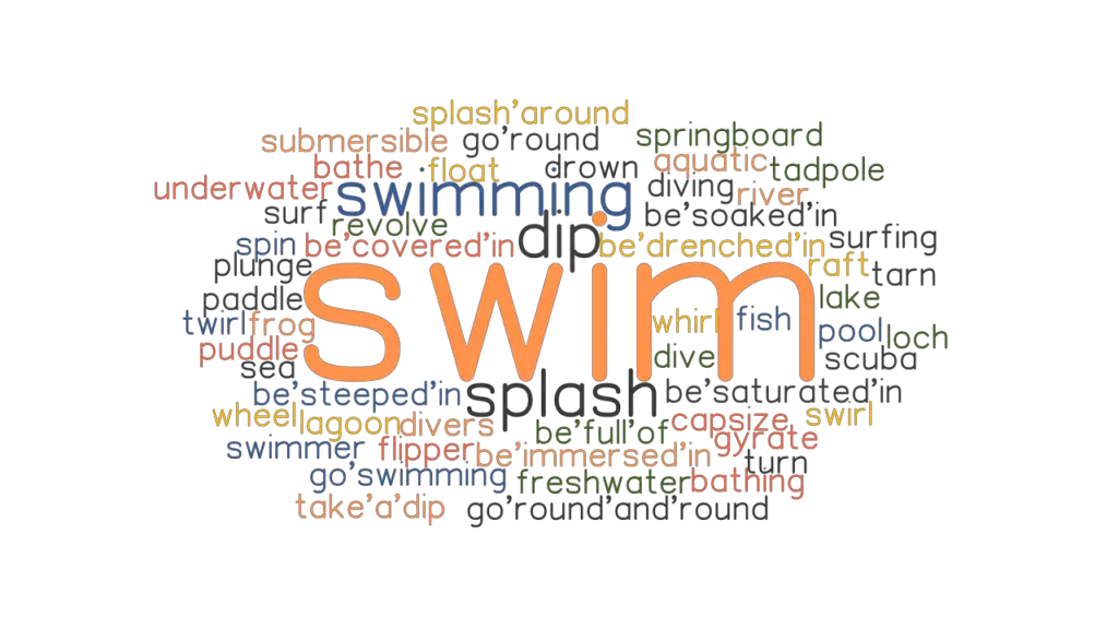 swim-synonyms-and-related-words-what-is-another-word-for-swim