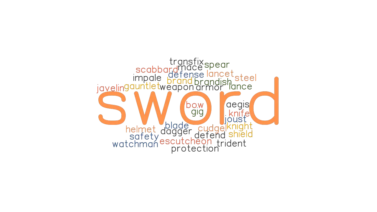 SWORD Synonyms And Related Words What Is Another Word For SWORD 