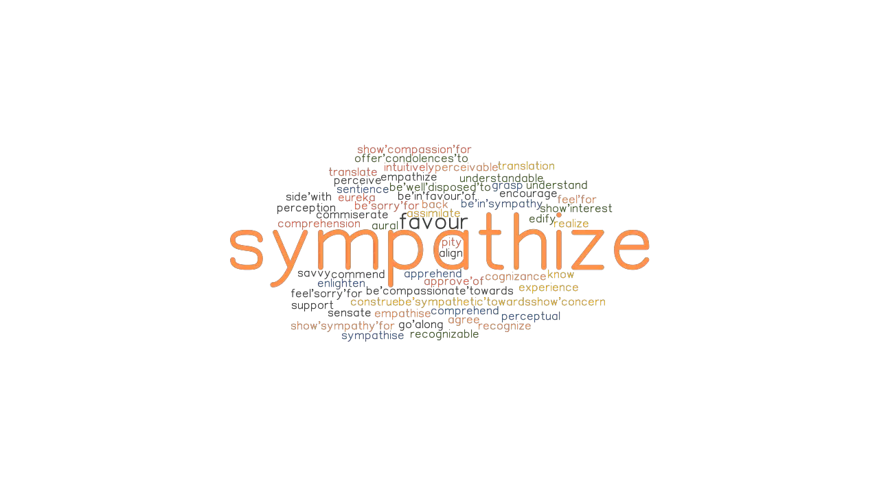 SYMPATHIZE Synonyms And Related Words What Is Another Word For 