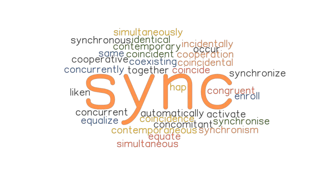 SYNC Synonyms And Related Words What Is Another Word For SYNC 