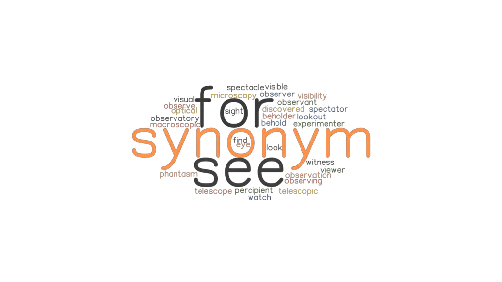 synonyms for visualize