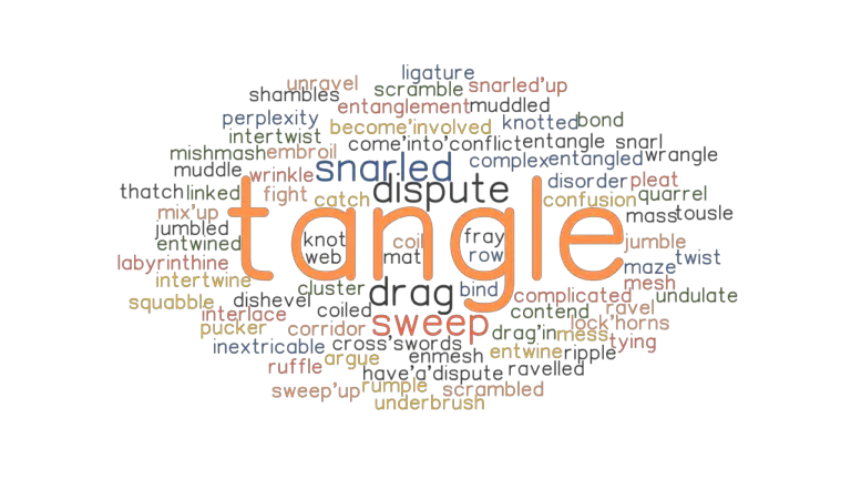 tangle-synonyms-and-related-words-what-is-another-word-for-tangle