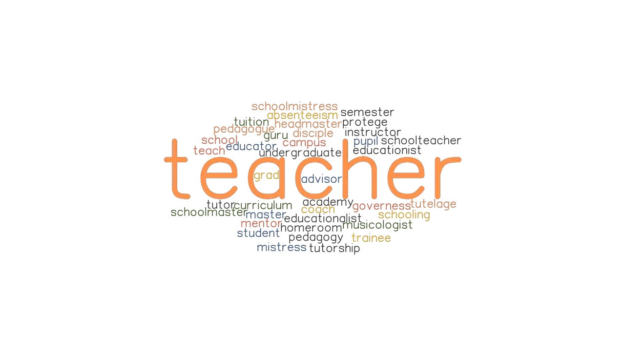 TEACHER Synonyms And Related Words What Is Another Word For TEACHER 