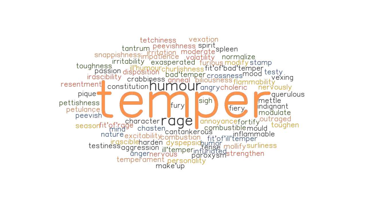 TEMPER Synonyms And Related Words What Is Another Word For TEMPER 