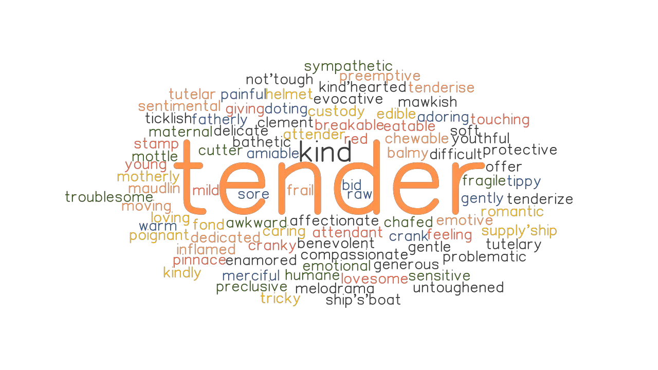 Tender Synonyms And Related Words What Is Another Word For Tender Grammartop Com