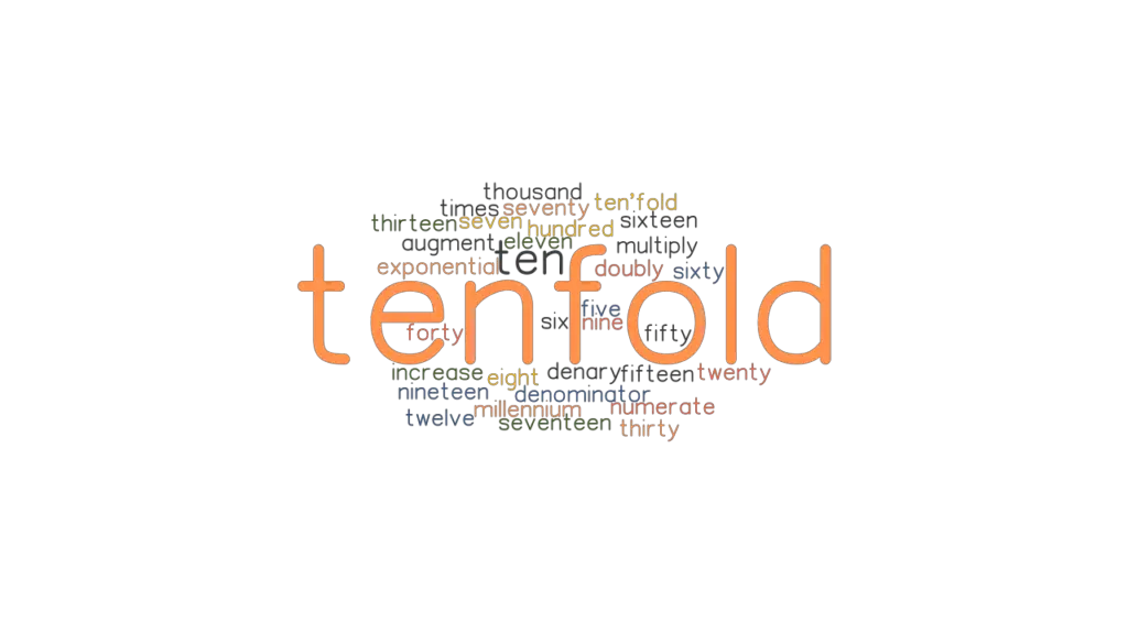 TENFOLD Synonyms and Related Words. What is Another Word for TENFOLD