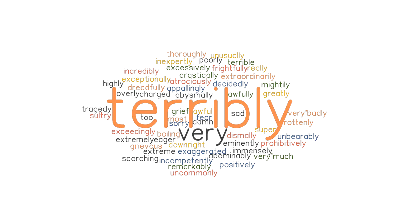 Terribly: Synonyms And Related Words. What Is Another Word For Terribly? -  Grammartop.Com