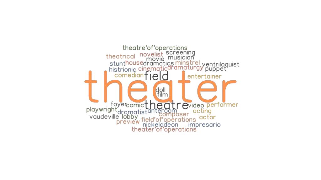 another word for a theatrical presentation