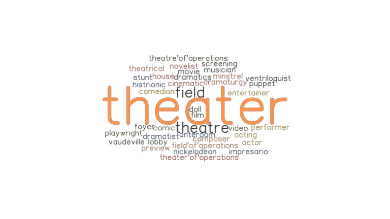 theater-synonyms-and-related-words-what-is-another-word-for-theater