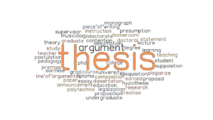 what does thesis mean synonyms