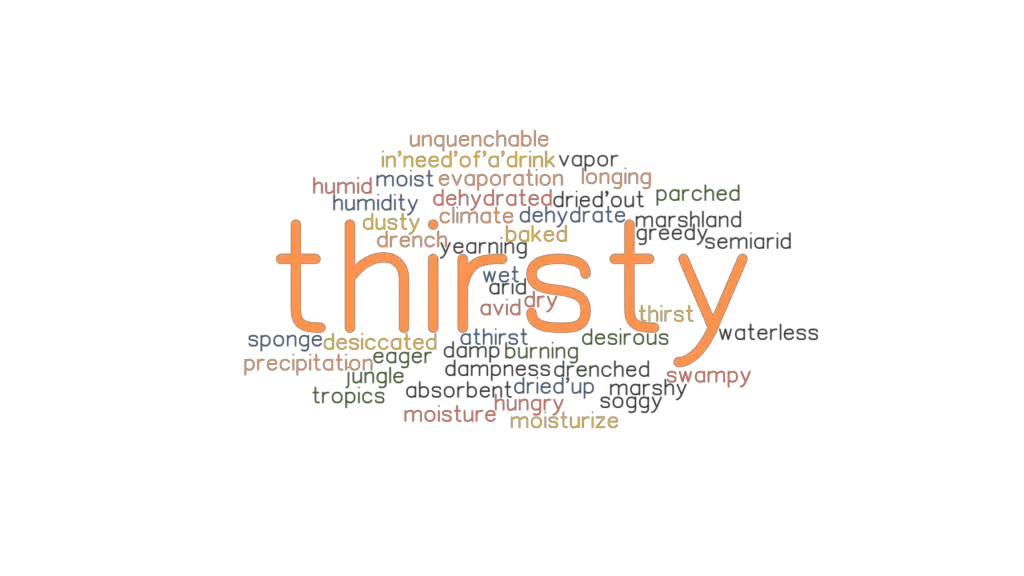 thirsty-synonyms-and-related-words-what-is-another-word-for-thirsty