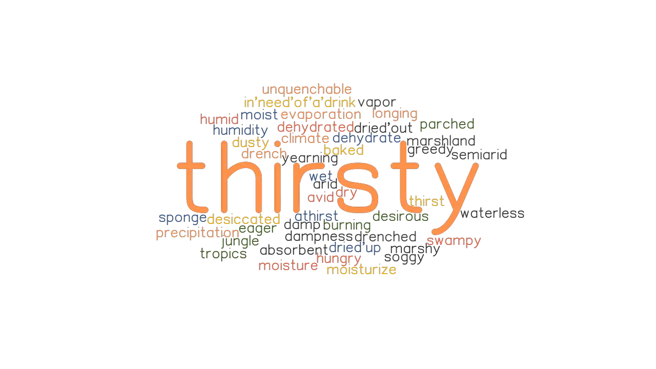 THIRSTY Synonyms And Related Words What Is Another Word For THIRSTY GrammarTOP