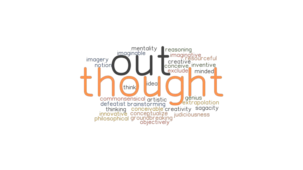 organize thoughts synonym
