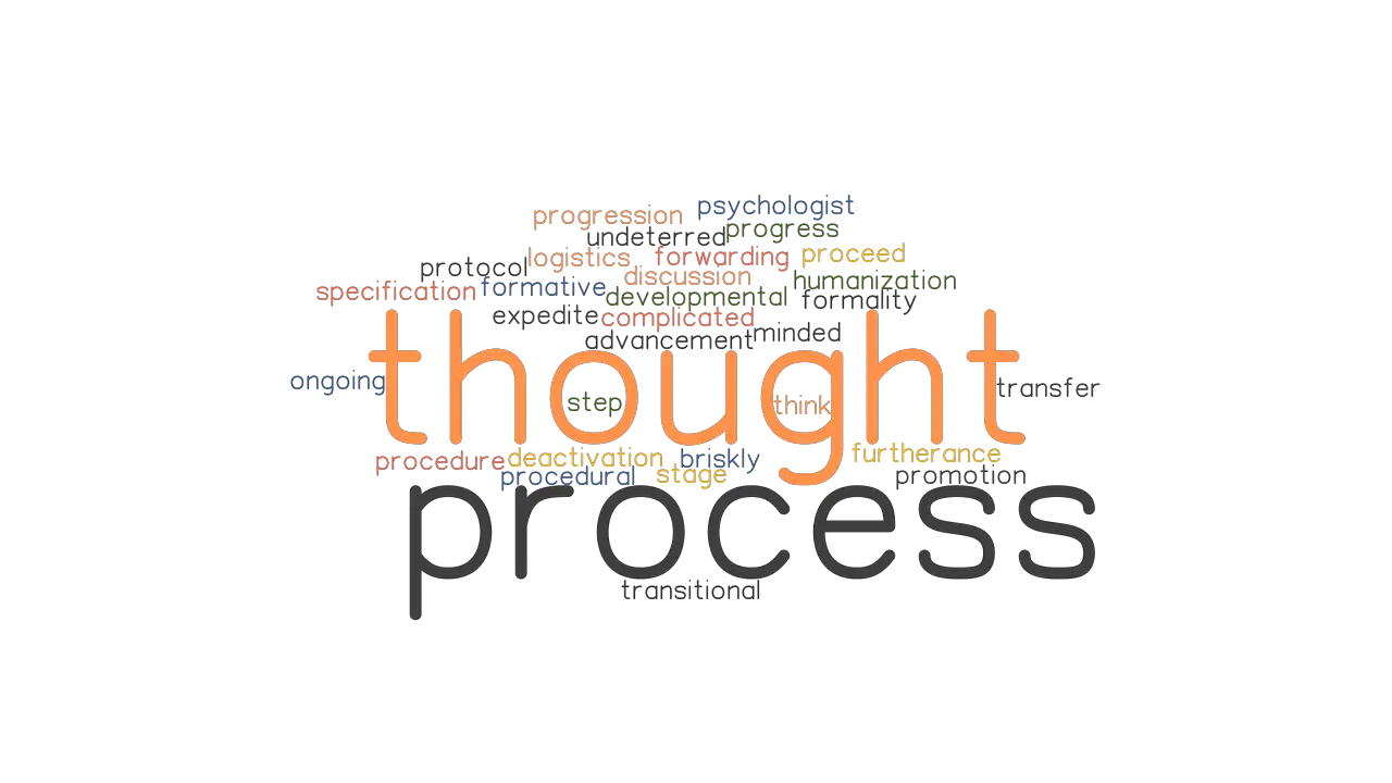 THOUGHT PROCESS Synonyms And Related Words What Is Another Word For 