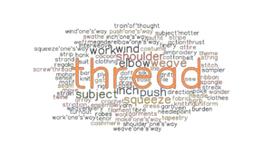 THREAD: Synonyms and Related Words. What is Another Word for THREAD ...