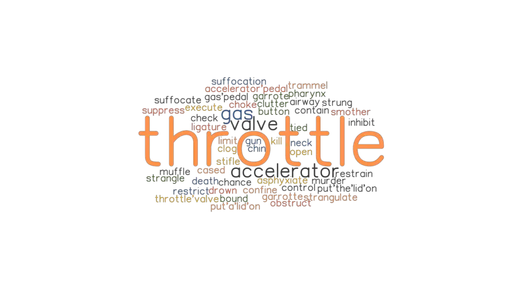 THROTTLE Synonyms and Related Words. What is Another Word for THROTTLE