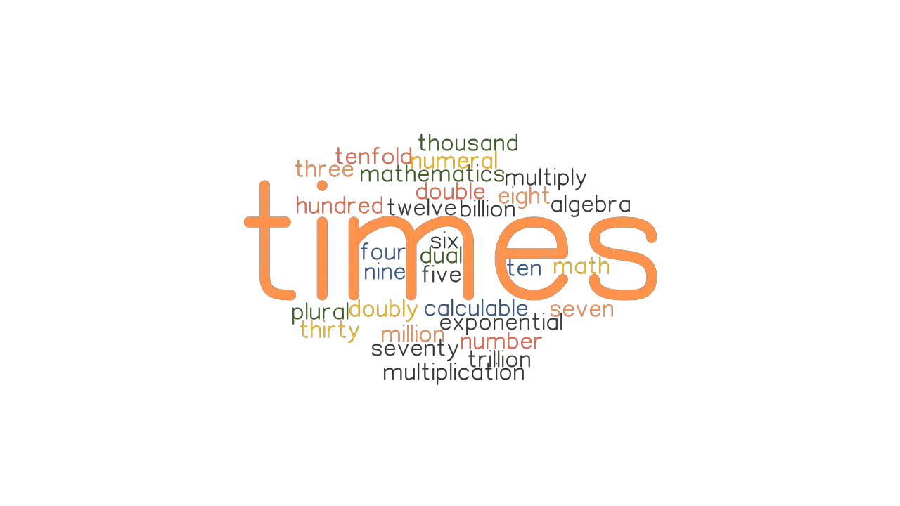 times-synonyms-and-related-words-what-is-another-word-for-times