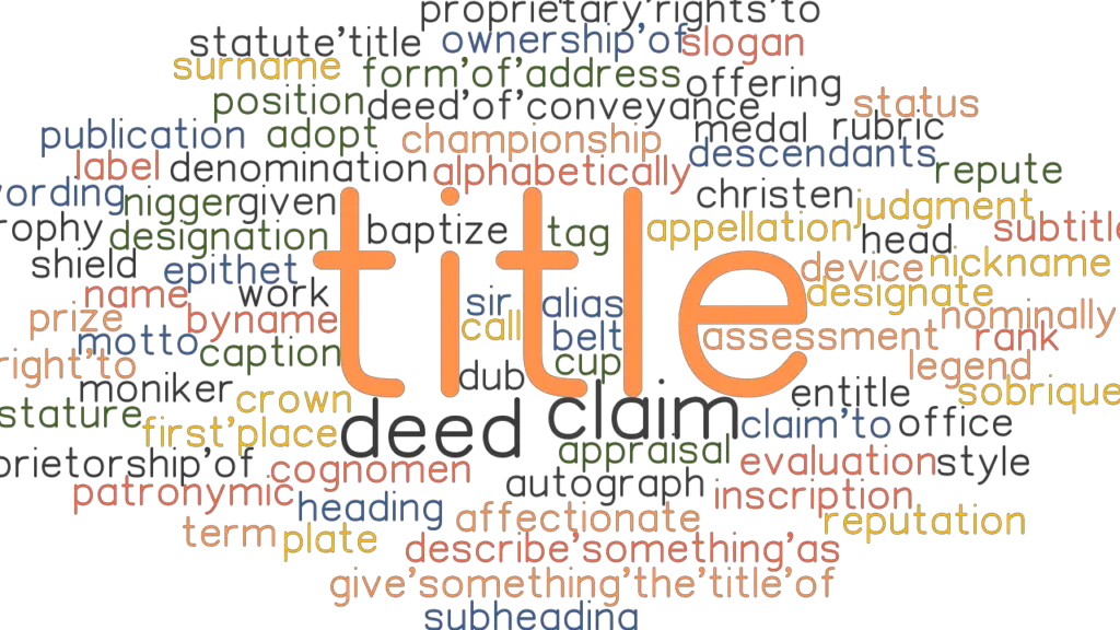 TITLE Synonyms and Related Words. What is Another Word for TITLE