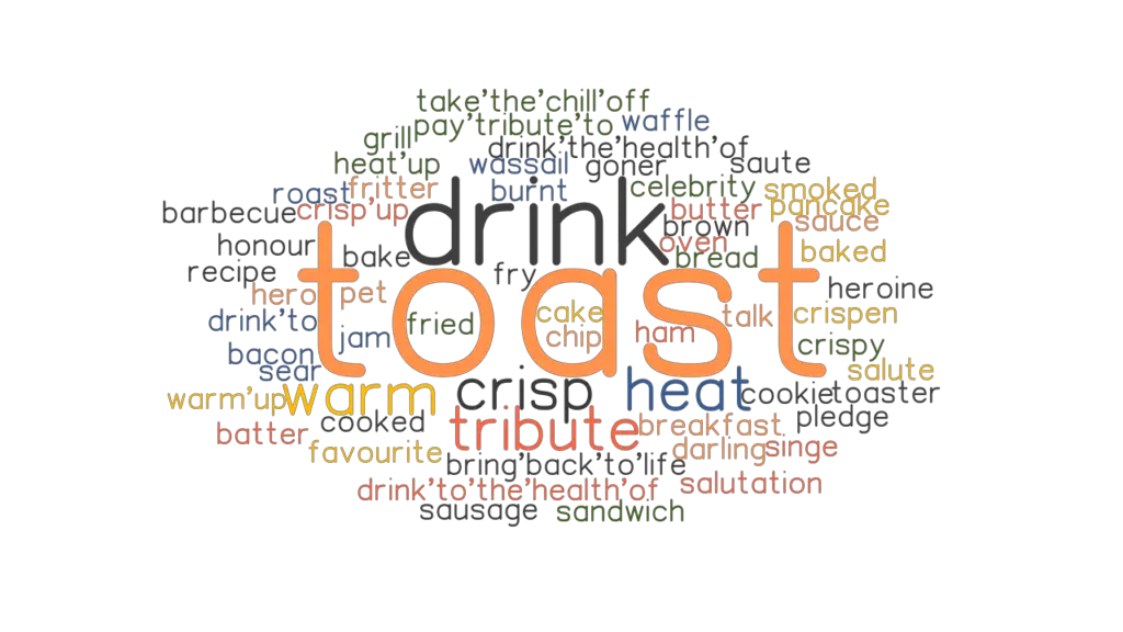 TOAST Synonyms and Related Words. What is Another Word for TOAST